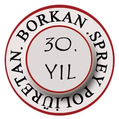 Borkankimya
