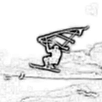 Alkw