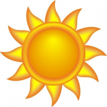 news weather