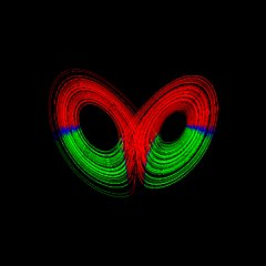 The Infinite Looper