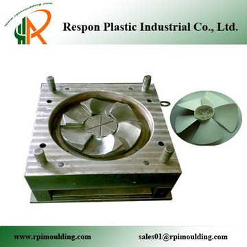 China custom injection molder