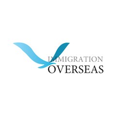 Immigration Overseas Pvt. Ltd. complaints