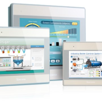 HMI Global Channel