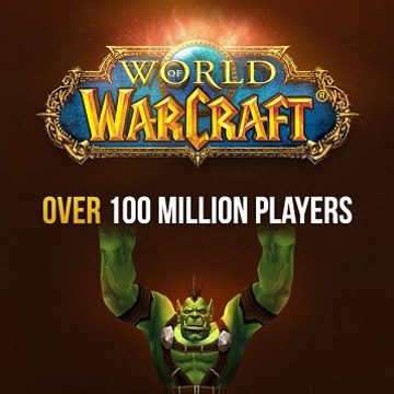 Buy Wow Gold