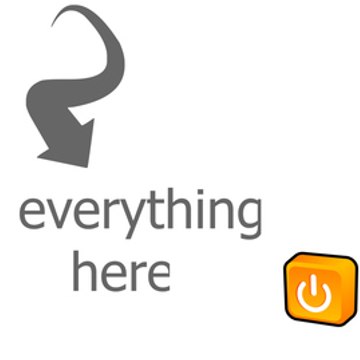 Everything Here