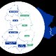 Interreg V-A France-Italie Alcotra