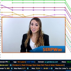 SERPWoo