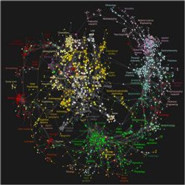 Science and Knowledge