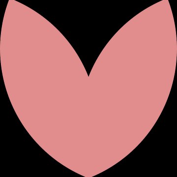 Popular Videos