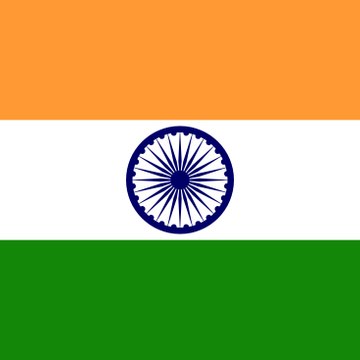 लोकप्रिय वीडियो