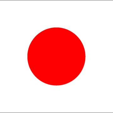 Japanesemediaco
