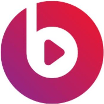I Share SONG