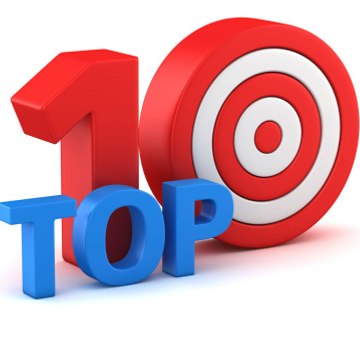 En Çok İzlenen Videolar