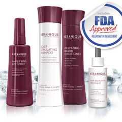 Keranique risk free trial