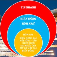 KÊNH GIẢI TRÍ TỔNG HỢP