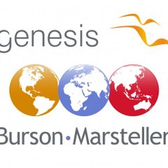 Genesisbm123