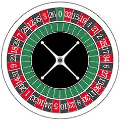 Sistemiroulettewin