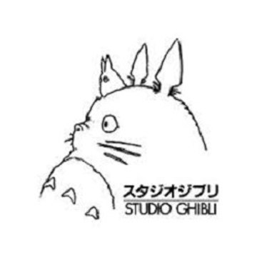 Studio Ghibli Music