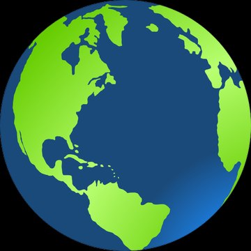 All2world