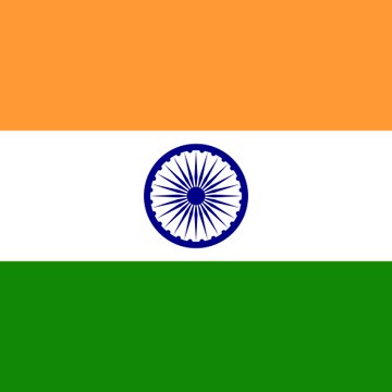 Indian Videos