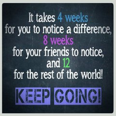 Best Motivational Videos
