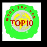 WorlTop10