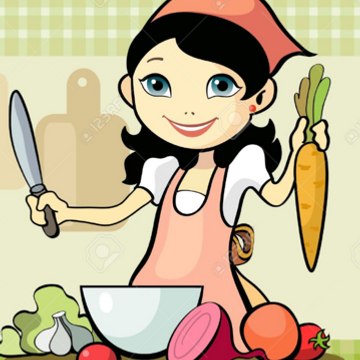 Recetas De Cocina
