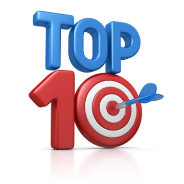 Top10Amazing