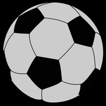 All About Football