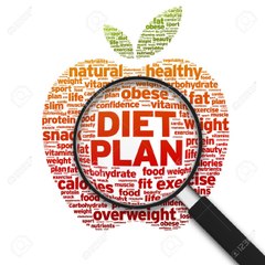 Healthy diet plans