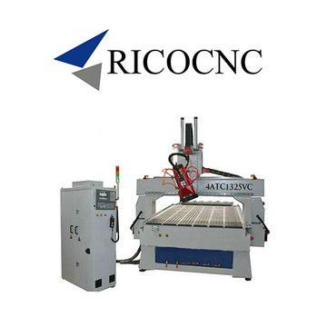Rico CNC