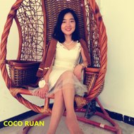 coco ruan 8903