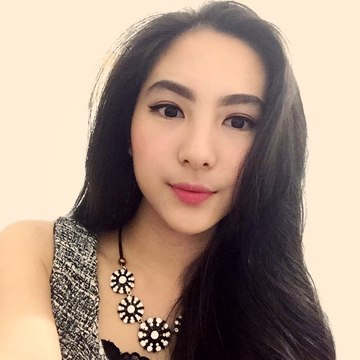 Ngelika