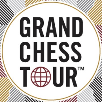 GrandChessTourOfficial