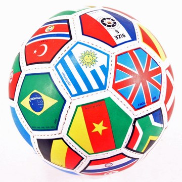 Football in the world