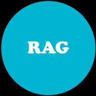 Reaching Across the globe