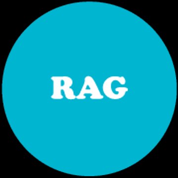 Reaching Across the globe