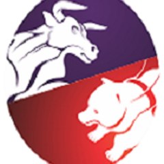 Stock Market Institute