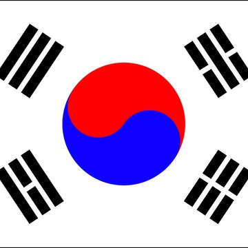 Korean Entertainment