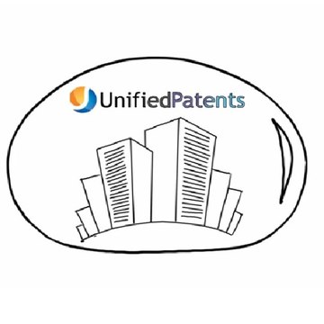 Unified Patents