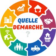 Quelle Demarche ?