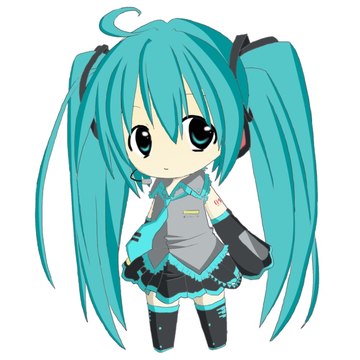 TheTruest NightCore
