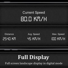 SpeedoMeter1