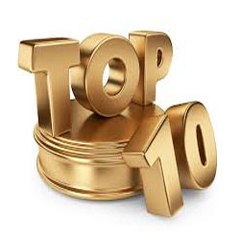 Amazing Topinfo
