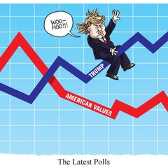 Presidential Polls 2016