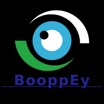 Booppey's Computer Vision Blog