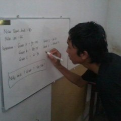 Moh Royhan Nahado