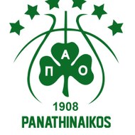 Panathinaikos WorldWide Basketball Academy