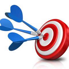 Digital Product  Review