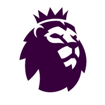 EPL Videos